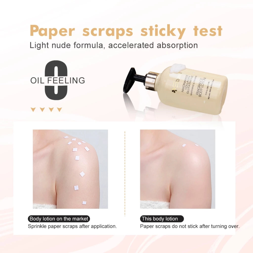 Shawill Rose Fragrance Glutathione Niacinamide Body Lotion Whitens Moisturize 500ML S8014